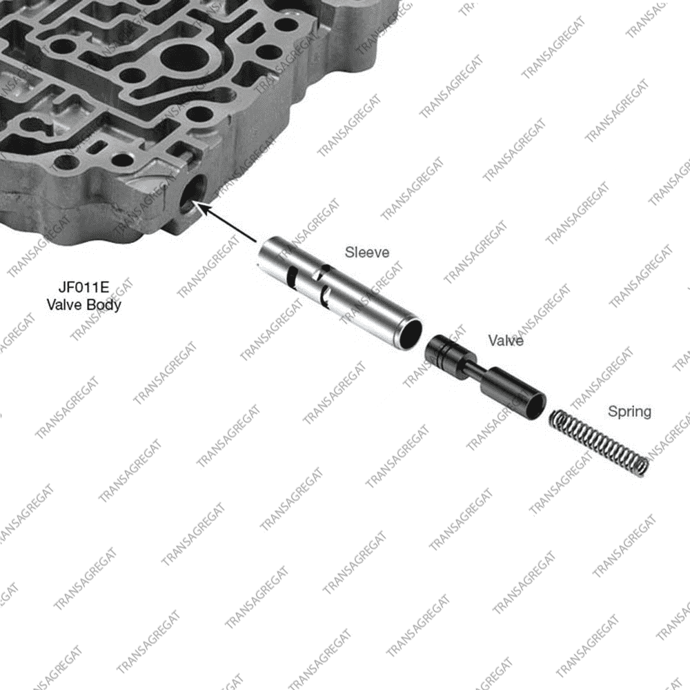 Клапан контроля соленоида
