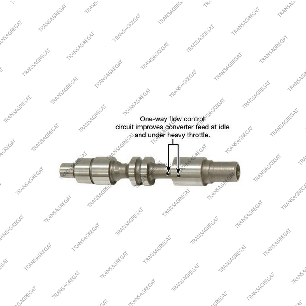 Клапан контроля смазки регулировки давления