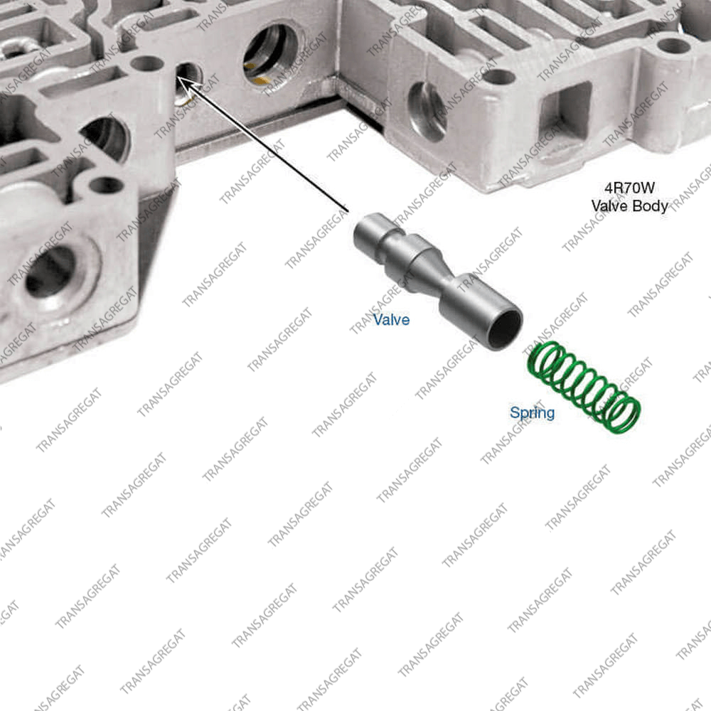 Клапан Converter Limit