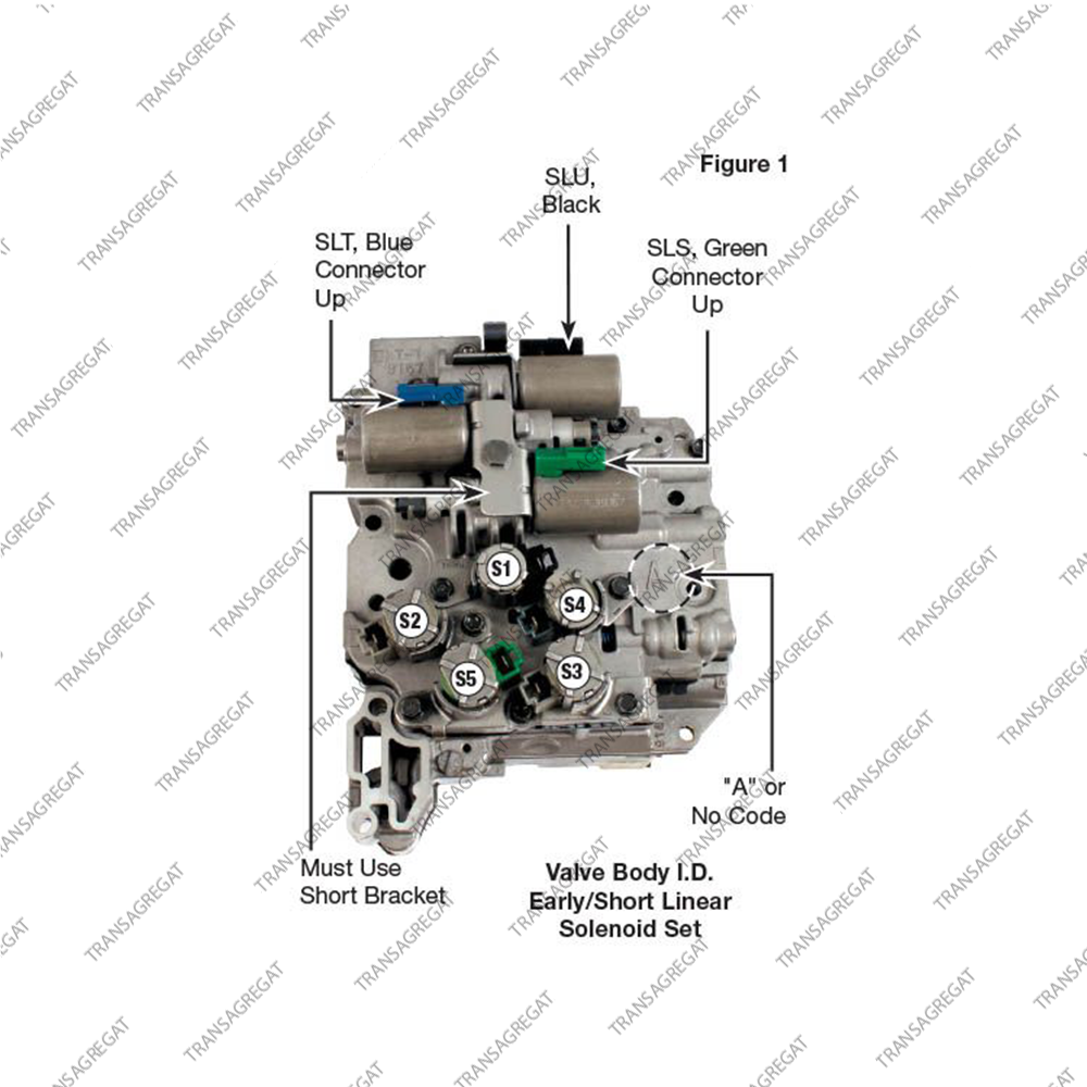 Комплект соленоидов регулировки давления SLU, SLT, SLS (тип 1, 3шт., восстановленные*)