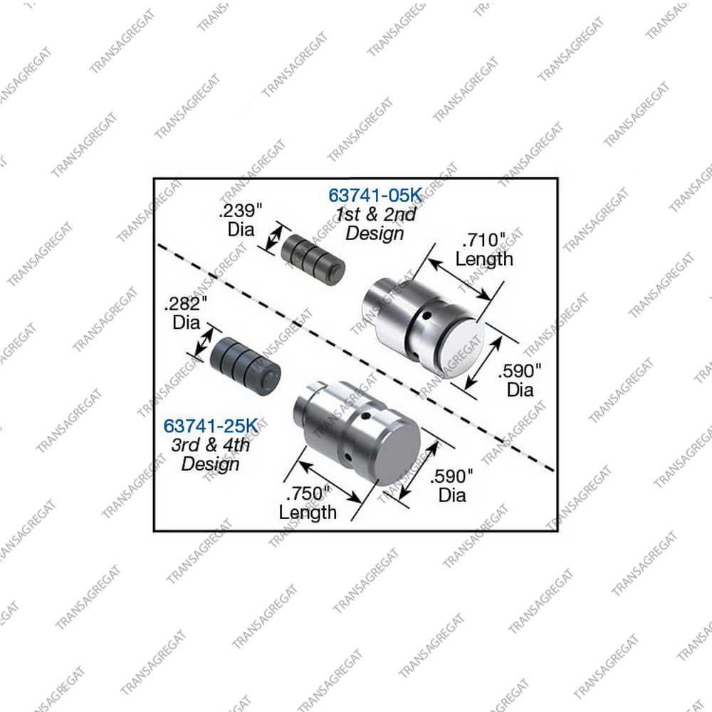 Клапан регулировки блокировки гидротрансформатора*