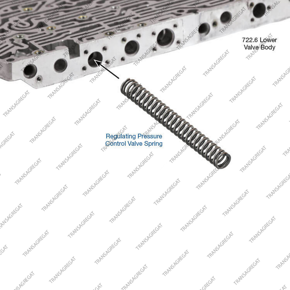 Пружина соленоида регулировки давления