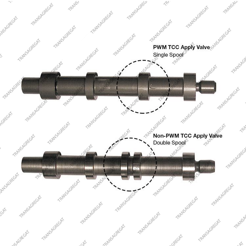 Клапан регулировки блокировки гидротрансформатора (тип 1, non-PWM)