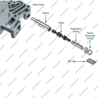 Клапан Actuator Feed Limit (ремонтный)