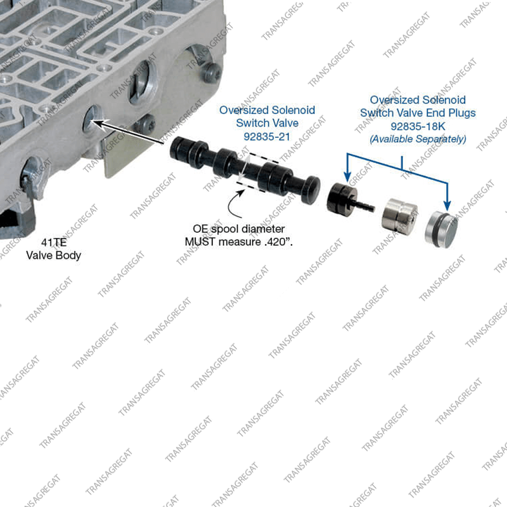 Клапан Solenoid Switch (ремонтный)